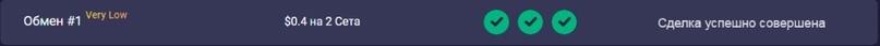Как дёшево и легко повысить уровень в Steam (Стим) на SteamLevelU в 2024 году?